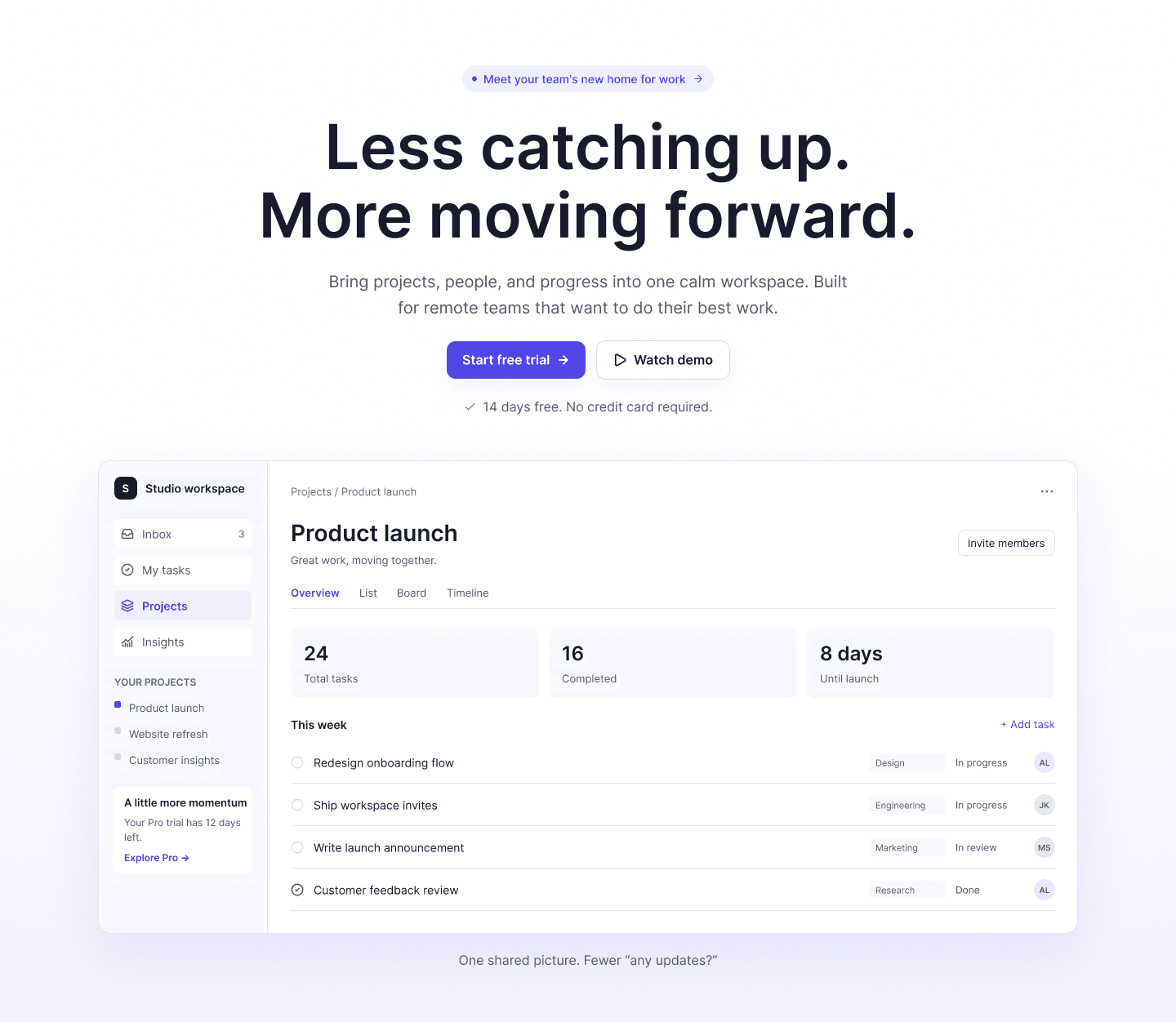 SaaS Product Dashboard preview